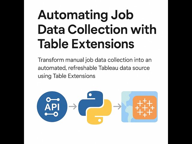 Tableau + Python: Professional API Integration with Tableau Table Extension