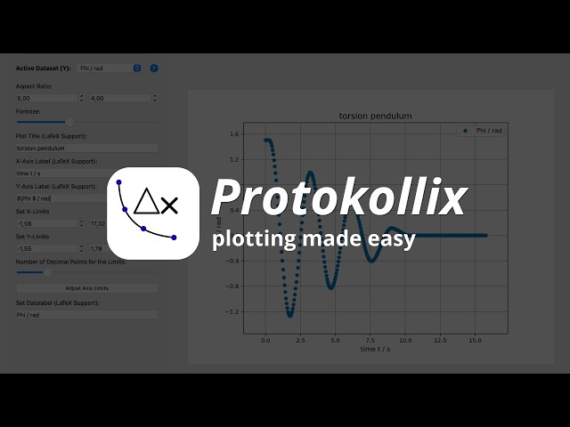 Introducing: Protokollix