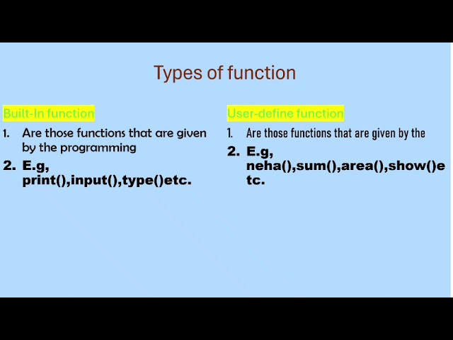 Python Function Basic Concept | Learn Functions Step by Step|Function#1