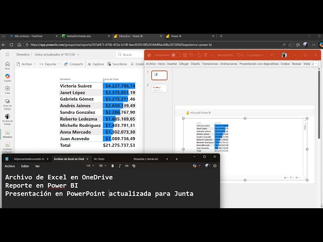 No más copiar y pegar: Conecta Excel, Power BI y PowerPoint en un solo flujo