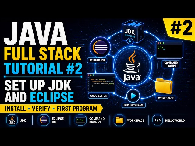 Java Setup for Beginners | Install JDK, Eclipse IDE & Run HelloWorld Program