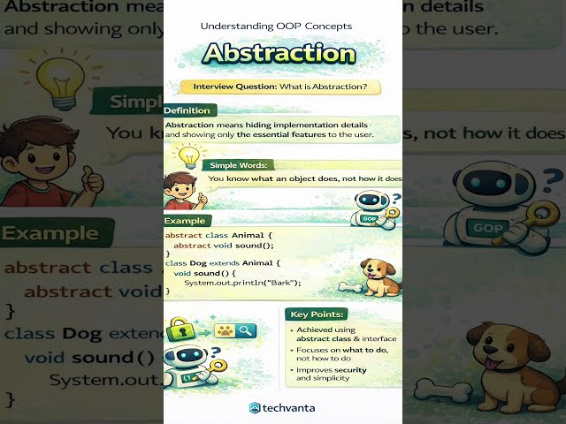 #oops #abstraction #java #learnjava #javaadvance