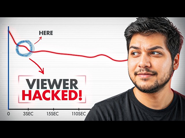 How to Hook Any Viewer in the First 3 Seconds