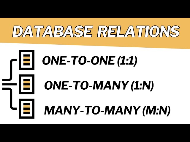 Database Table Relationships Explained with Examples 2023