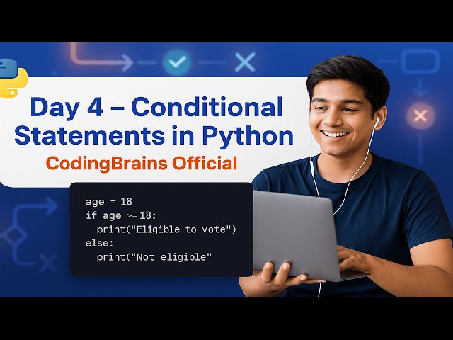 Python Day 4: Conditional Statements (if, Elif, else) with Examples | Coding Brains Official