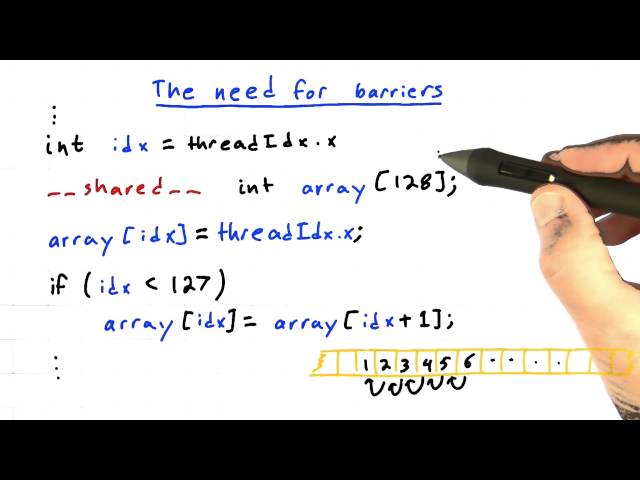 The Need For Barriers - Quiz - Intro to Parallel Programming