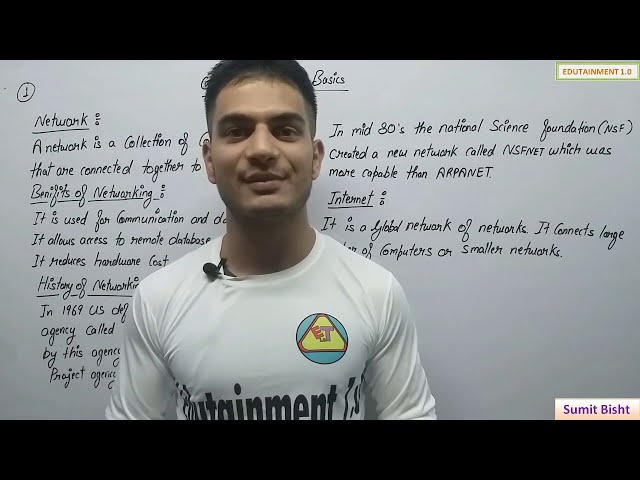 Internet Basics | Class 10 Computer Application