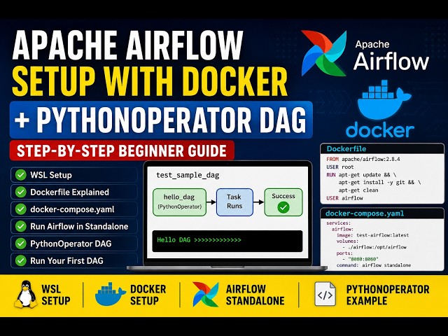 Apache Airflow Setup with Docker + PythonOperator DAG Explained | Step-by-Step Beginner Guide