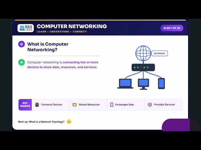 Computer Networking Explained Basics | Beginner's Guide