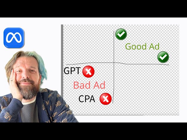 The SECRET to Meta Profits (It’s Not CPA)