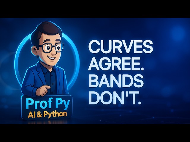 Gaussian Process Regression in Python: Predict a Curve and Its Uncertainty