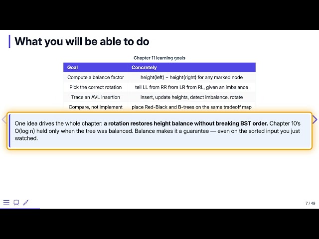 Why Balanced Trees? — Data Structures in C