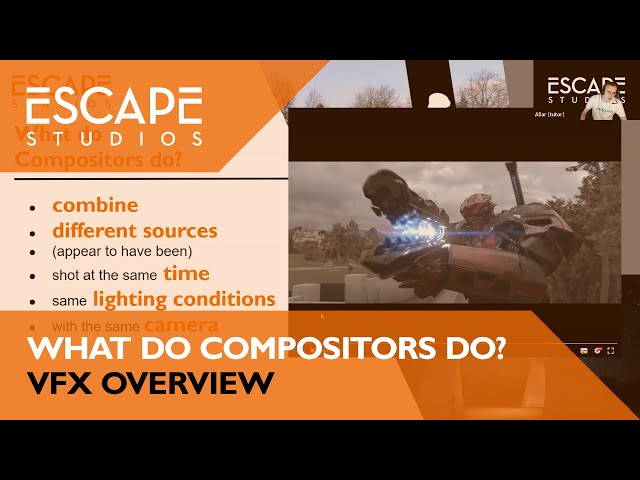 What Do Compositors Do?