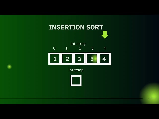 INSERTION SORT - Torres, A