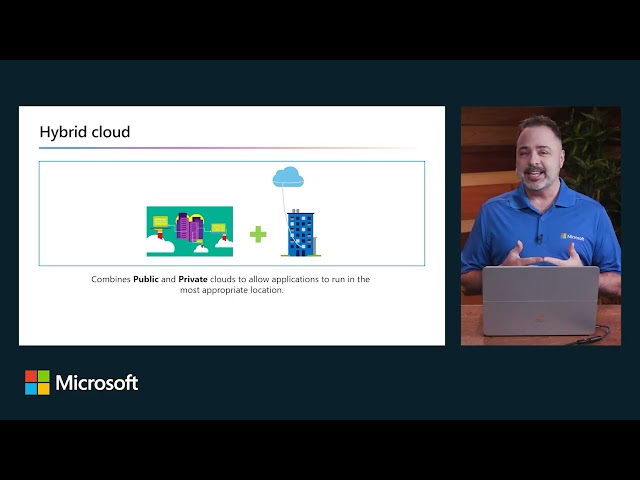 Microsoft Azure Virtual Training Day  Fundamentals Part 1 5183920 2