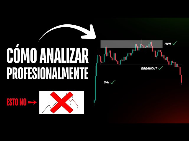 Aprende a analizar Bitcoin en solo 10 minutos