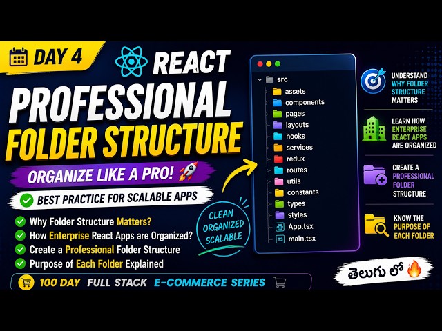 Day 4 | Professional React Folder Structure | Best React Project Structure | Telugu 🚀