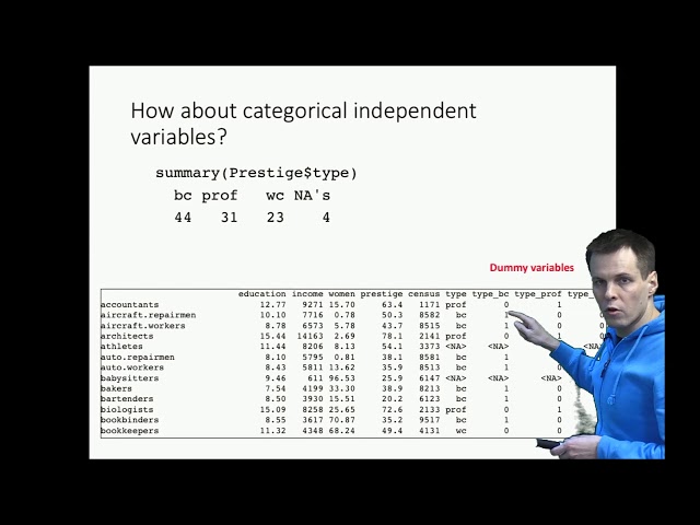 Categorical independent variables