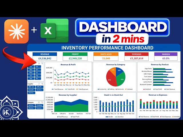 Create a Full Excel Dashboard with One Prompt Using Claude AI (in Just 2 Minutes)