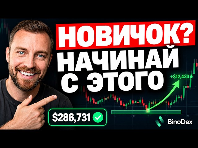 BinoDex Trading | Binary Options Strategy on Binodex