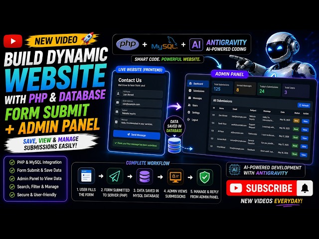 Build a Dynamic Website with PHP & MySQL | Form Submit + Admin Panel with Antigravity AI
