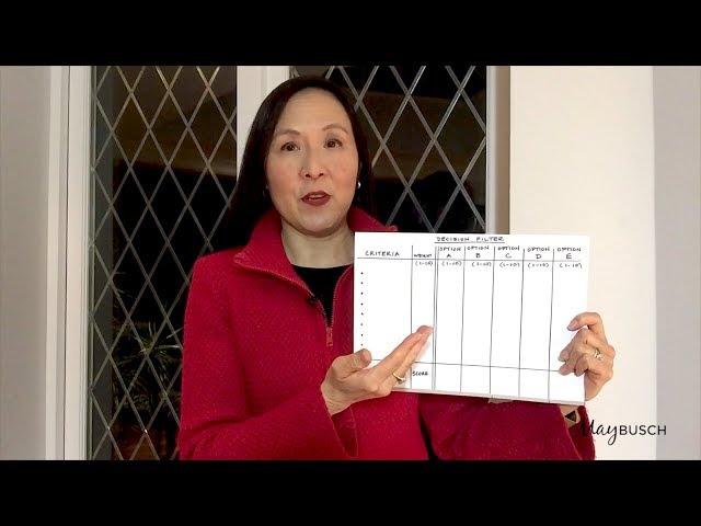 Ask May: How to Supplement Your Income