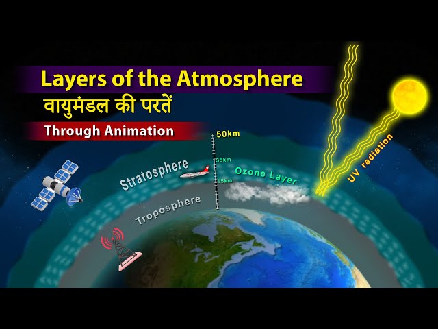 Layers of the Atmosphere | Through map Animation #geography #atmosphere #upsc #geostudy