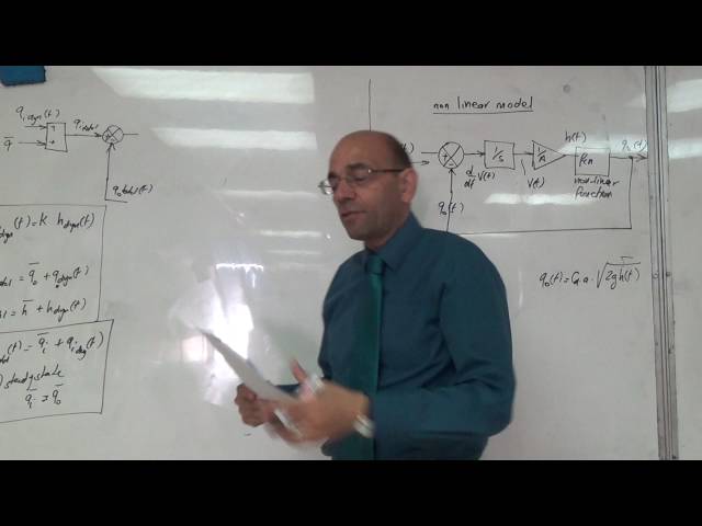 Drawing the Simulink Block Diagram for the Linearised Model, 18/7/2016