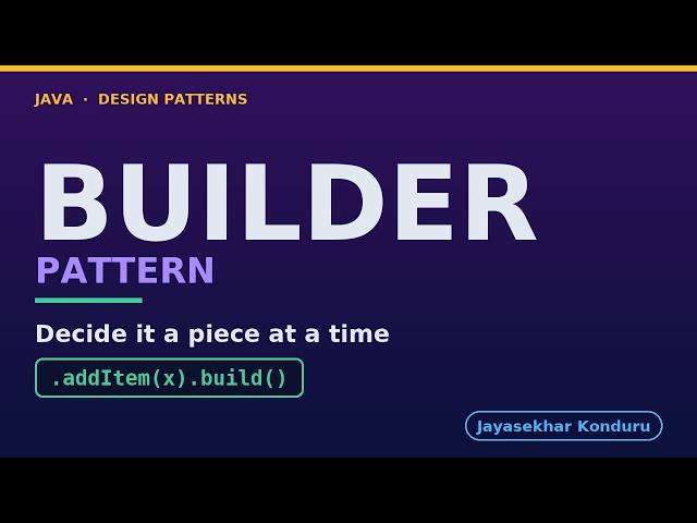 Builder Design Pattern in Java - Explained