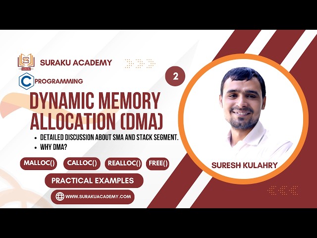 Dynamic Memory Allocation in C (Hindi) | Part 2 | Suraku Academy
