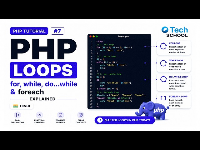 PHP Loops Tutorial in Hindi 🔥 | for, while, do while & foreach Loop Explained with Examples