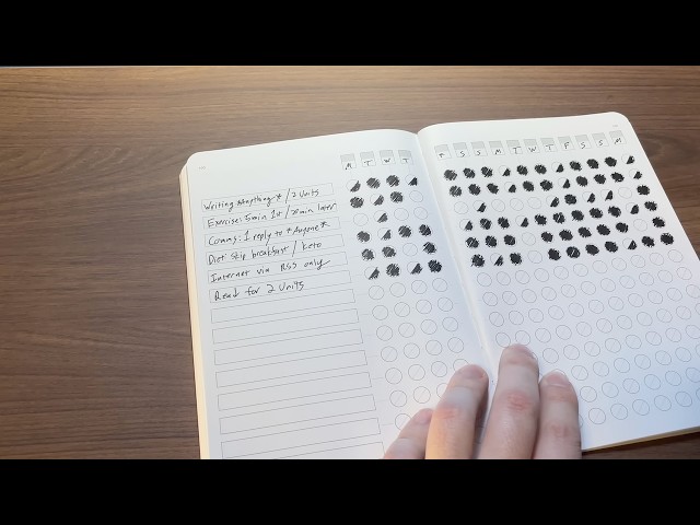 Why Most Habit Trackers Make Things Worse