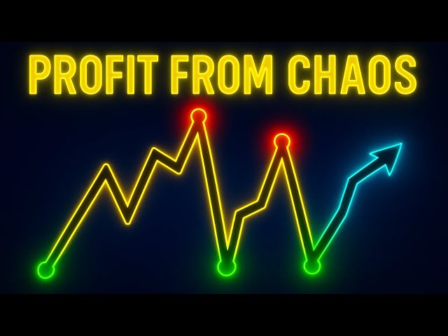 What is Volatility in Trading? ⚡ Volatility Trading for Beginners (VIX, ATR, Stocks, Crypto, Forex)