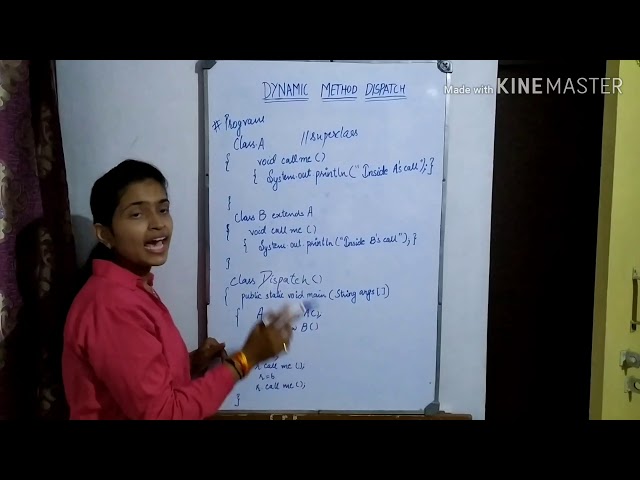 DYNAMIC METHOD DISPATCH