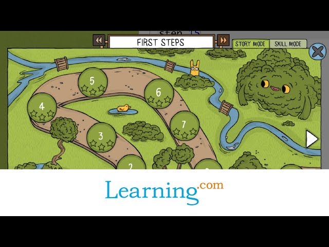 Product Overview: EasyCode Foundations