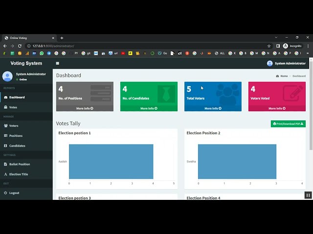 Online Voting System in Django Python