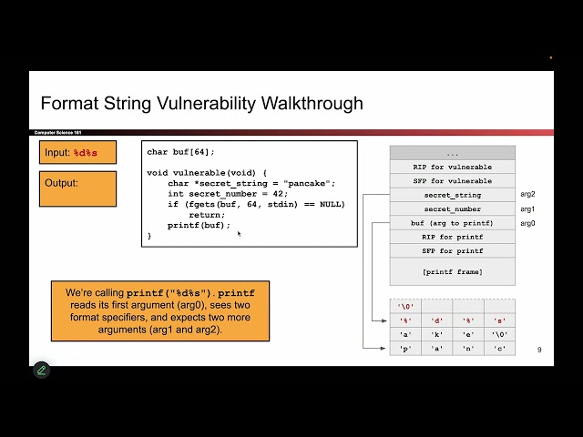 [MemSafety3, Video 6] Basic printf Vulnerability - Exploit