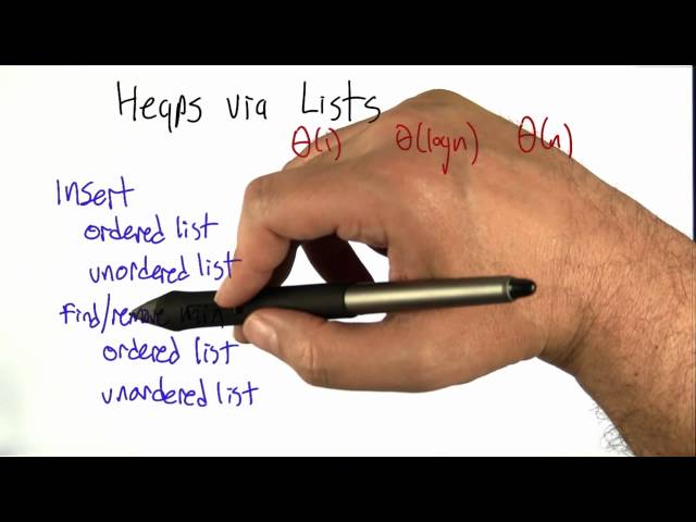 Heaps Of Fun - Intro to Algorithms