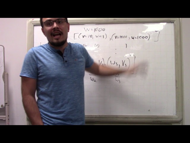 Dynamic Programming Part 4: The Knapsack Problem