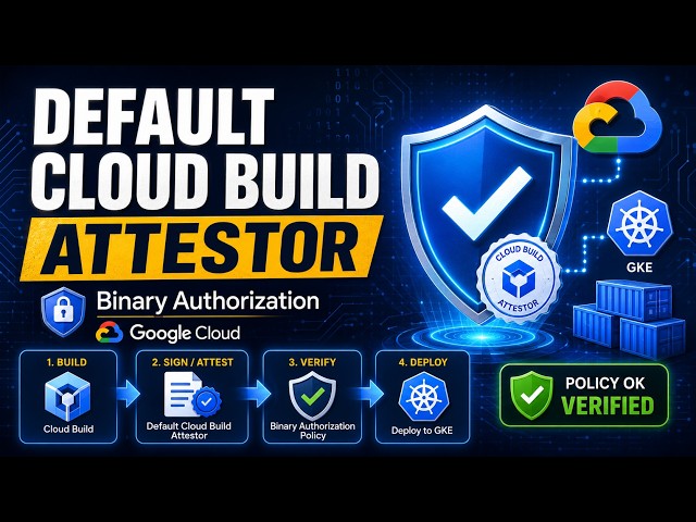 Cloud Build Attestor in Binary Authorization in Google Cloud (GCP) Part-2