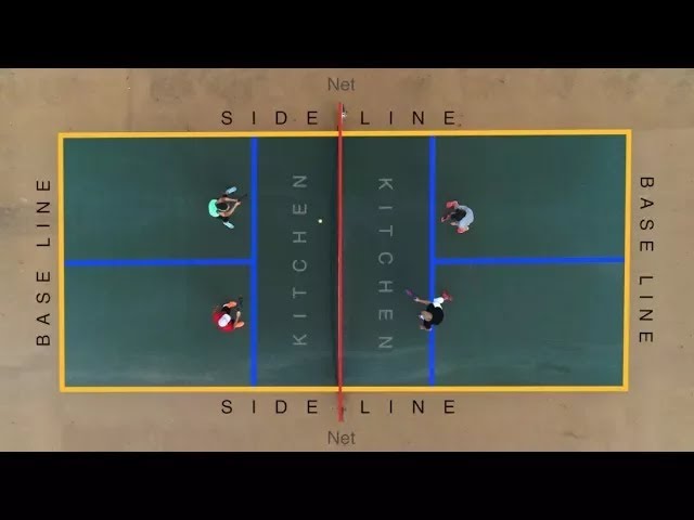 Pickleball Rules | The Definitive Beginner's Resource to How to Play Pickleball
