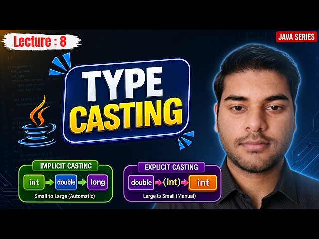 Type Casting in Java (Primitive Data Types) | Complete Beginner Guide