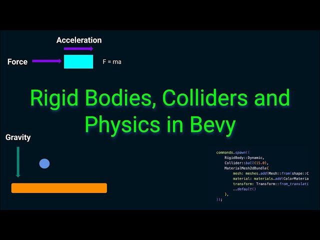 Rigid Bodies, Colliders and Physics in Bevy using Rapier