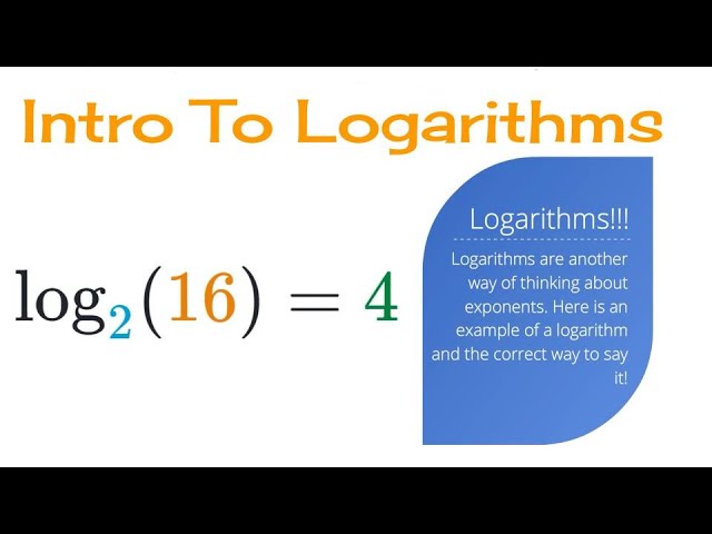 Introduction to Logarithms