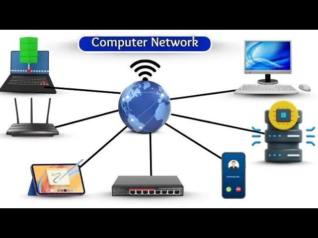 Introduction to computer networks.  Part 1 latest new 
