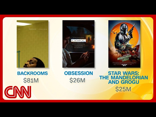 How YouTubers are beating Disney at its own game