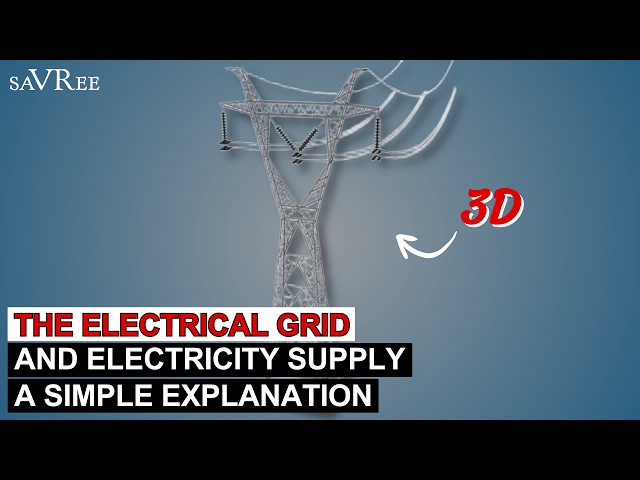 The Electrical Grid and Electricity Supply | A Simple Explanation
