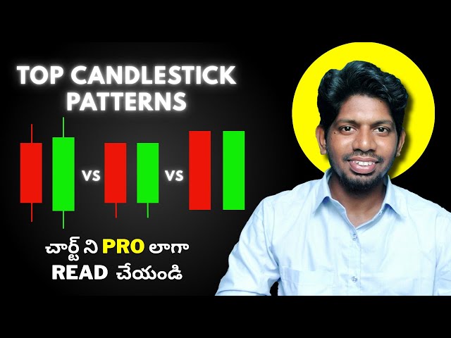 The Only Candlestick Patterns Guide You Need for Trading Telugu #trading #telugu
