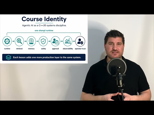 What We'll Build: Agentic AI Engineer Bootcamp