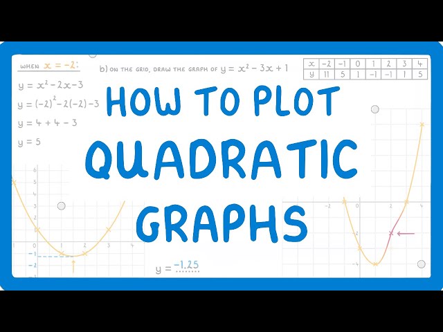 GCSE Maths - How Do You Plot A Quadratic Curve? (2026/27 exams)